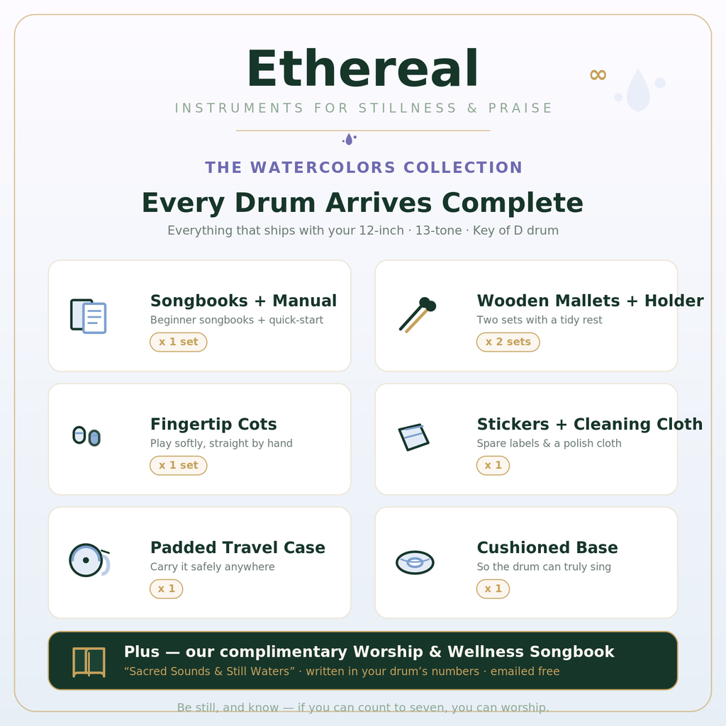 A promotional graphic for the Ethereal Instruments 'Watercolors Collection' showing a set of drum accessories arranged in a grid on a light background. The set includes songbooks and a manual, wooden mallets with a holder, fingertip cots, stickers and a cleaning cloth, a padded travel case, and a cushioned base.
