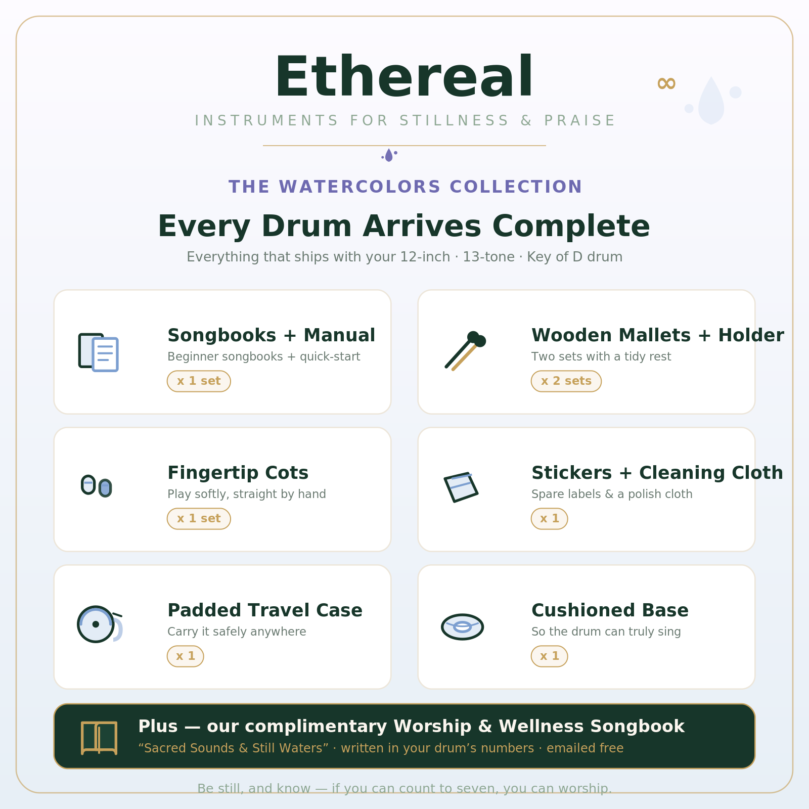 A promotional graphic for the Ethereal Instruments 'Watercolors Collection' showing a set of drum accessories arranged in a grid on a light background. The set includes songbooks and a manual, wooden mallets with a holder, fingertip cots, stickers and a cleaning cloth, a padded travel case, and a cushioned base.