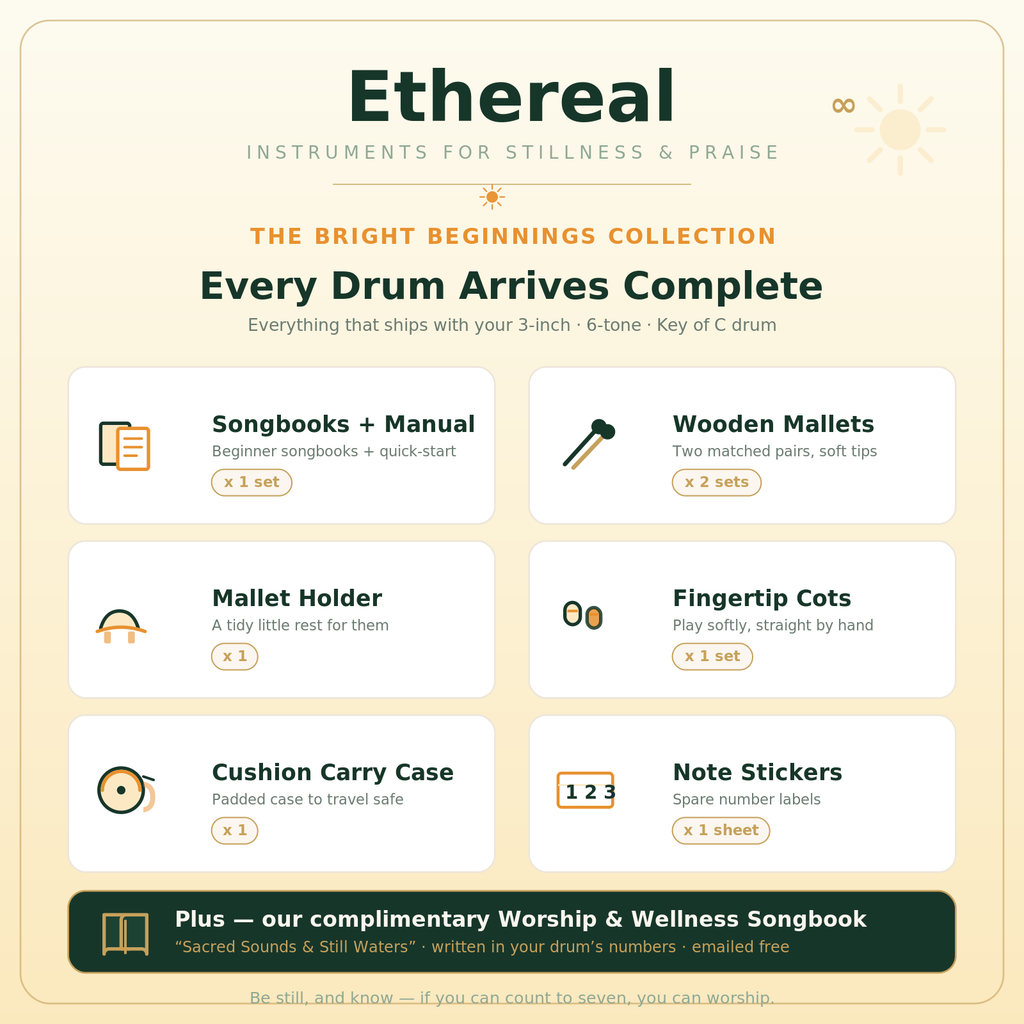 An informational graphic for the Ethereal Instruments 'The Bright Beginnings Collection' showing included accessories for every drum: songbooks, mallets, mallet holder, fingertip cots, cushion carry case, and note stickers, arranged on a cream background with dark green and orange text.