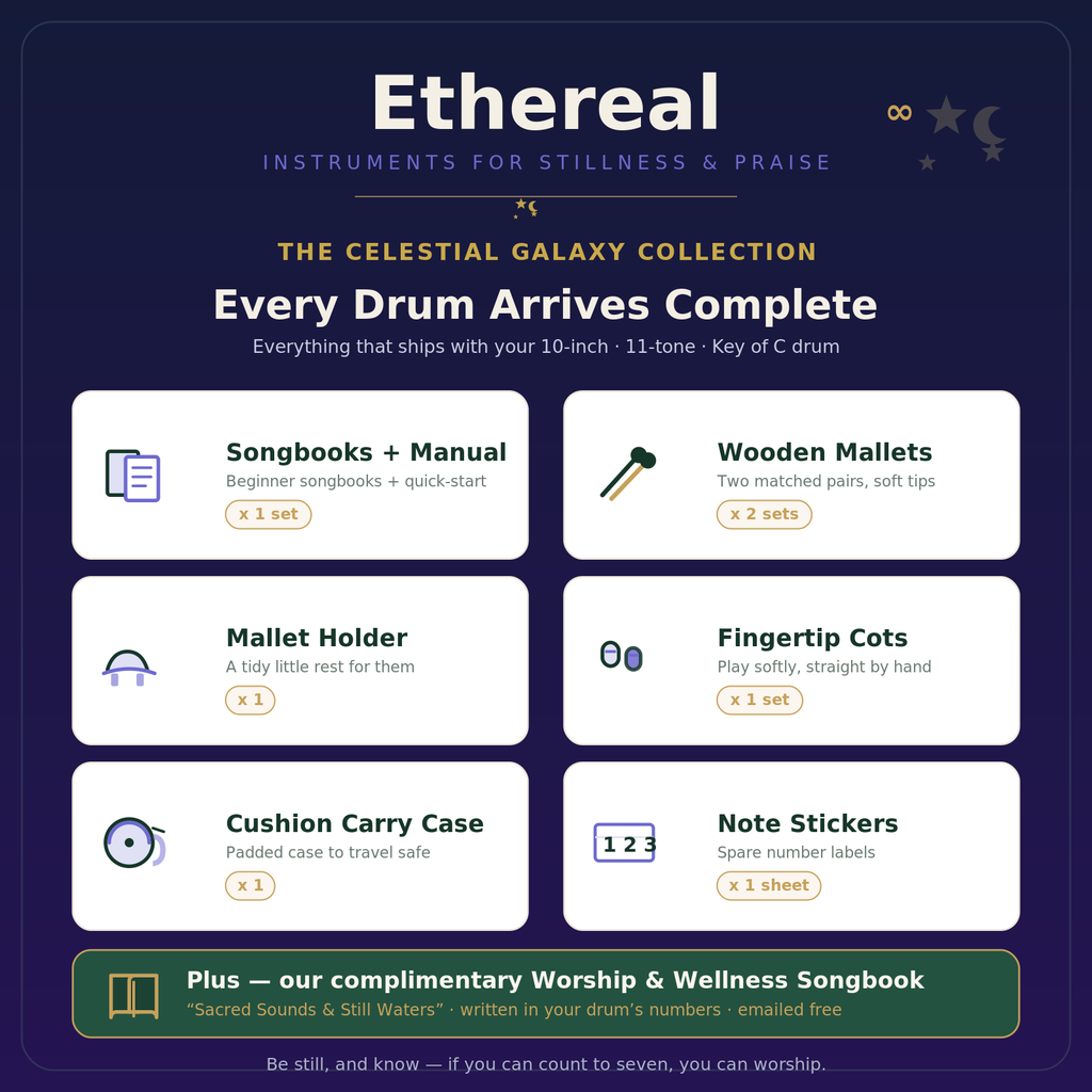 A promotional infographic for the Ethereal Instruments for Stillness & Praise 'Celestial Galaxy Collection' showing a bundle of drum accessories. The graphic features a dark navy blue background with white and gold text, and six white rounded boxes displaying the included items: songbooks and manual, wooden mallets, mallet holder, fingertip cots, cushion carry case, and note stickers.