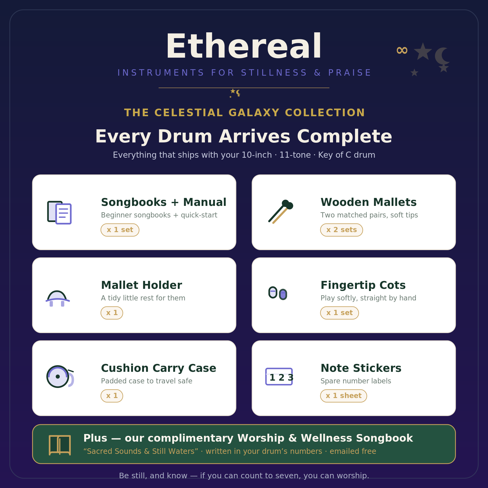 A promotional infographic for the Ethereal Instruments for Stillness & Praise 'Celestial Galaxy Collection' showing a bundle of drum accessories. The graphic features a dark navy blue background with white and gold text, and six white rounded boxes displaying the included items: songbooks and manual, wooden mallets, mallet holder, fingertip cots, cushion carry case, and note stickers.